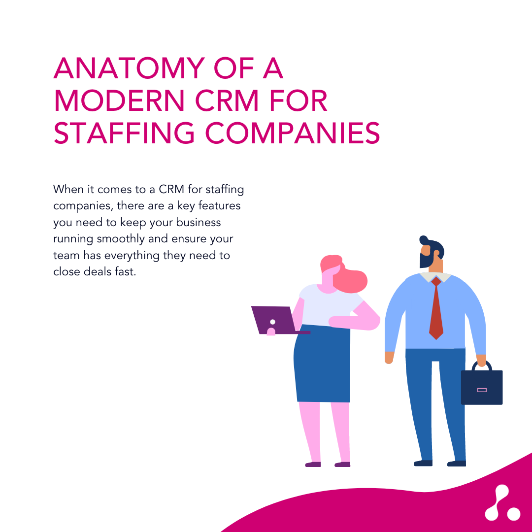 Anatomy of a Modern CRM for Staffing Companies Graphic